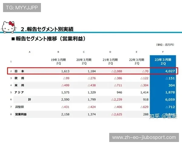 金三角游戏一天收入有多少是否真的能达到高额利润揭秘